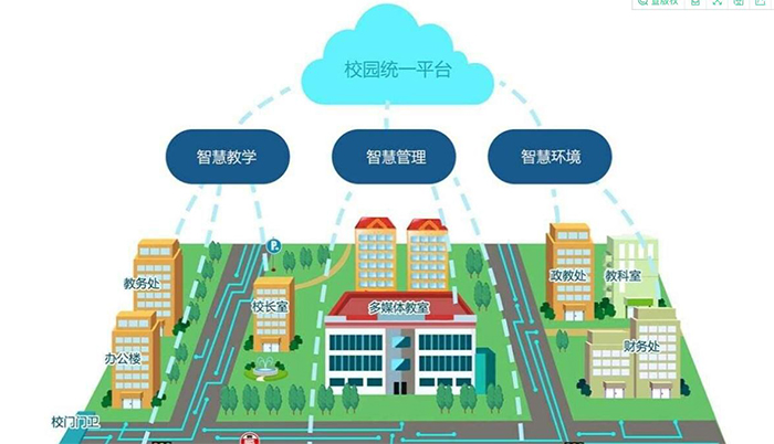 http://www.jetregium.com/ http://www.jetregium.com/